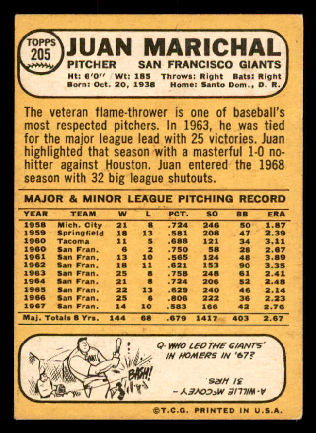 1968 Topps Baseball #205 Juan Marichal Giants VG-EX 539850