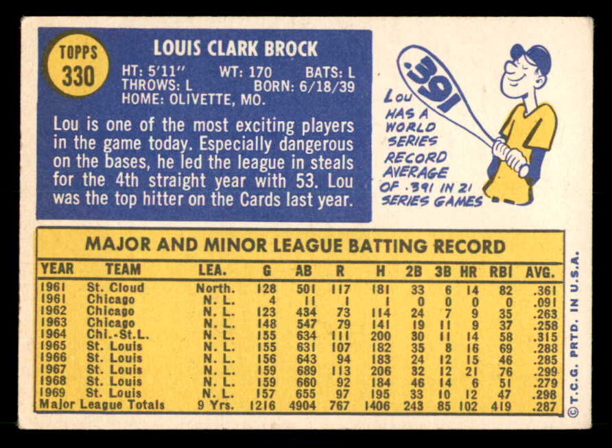 1970 Topps Baseball #330 Lou Brock Cardinals VG-EX 539934
