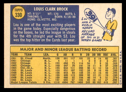1970 Topps Baseball #330 Lou Brock Cardinals NR-MT 539936