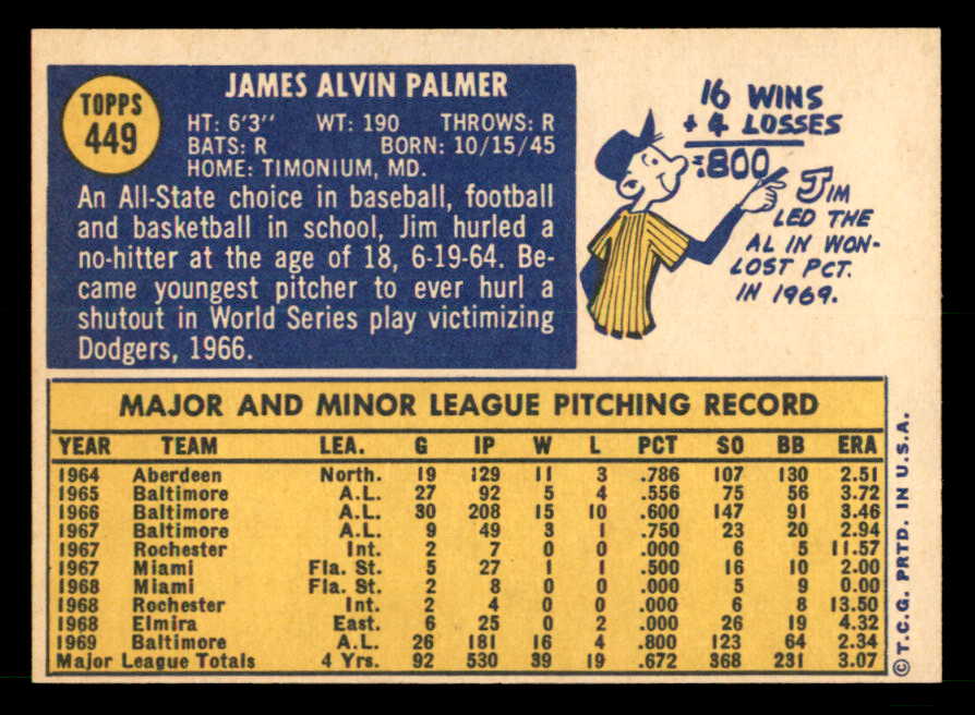1970 Topps Baseball #449 Jim Palmer Orioles EX-MT 539953