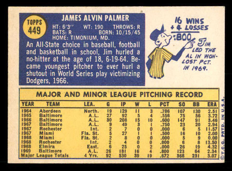 1970 Topps Baseball #449 Jim Palmer Orioles EX-MT 539954