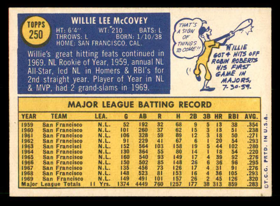 1970 Topps Baseball #250 Willie McCovey Giants EX-MT 539958