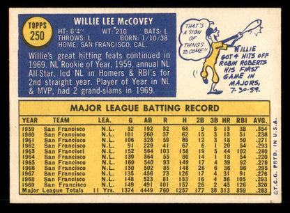 1970 Topps Baseball #250 Willie McCovey Giants EX-MT 539958