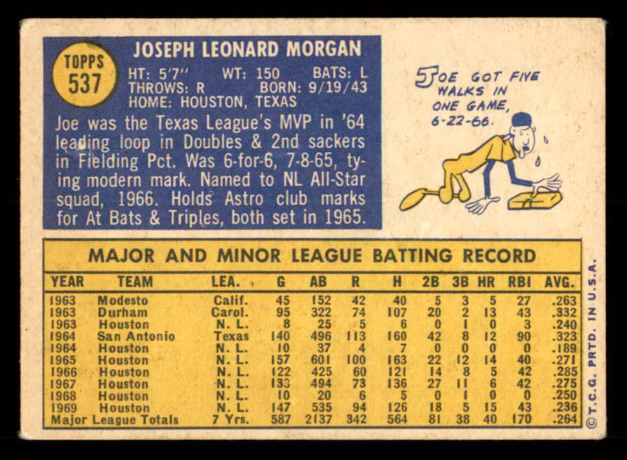1970 Topps Baseball #537 Joe Morgan Astros VG-EX 539961