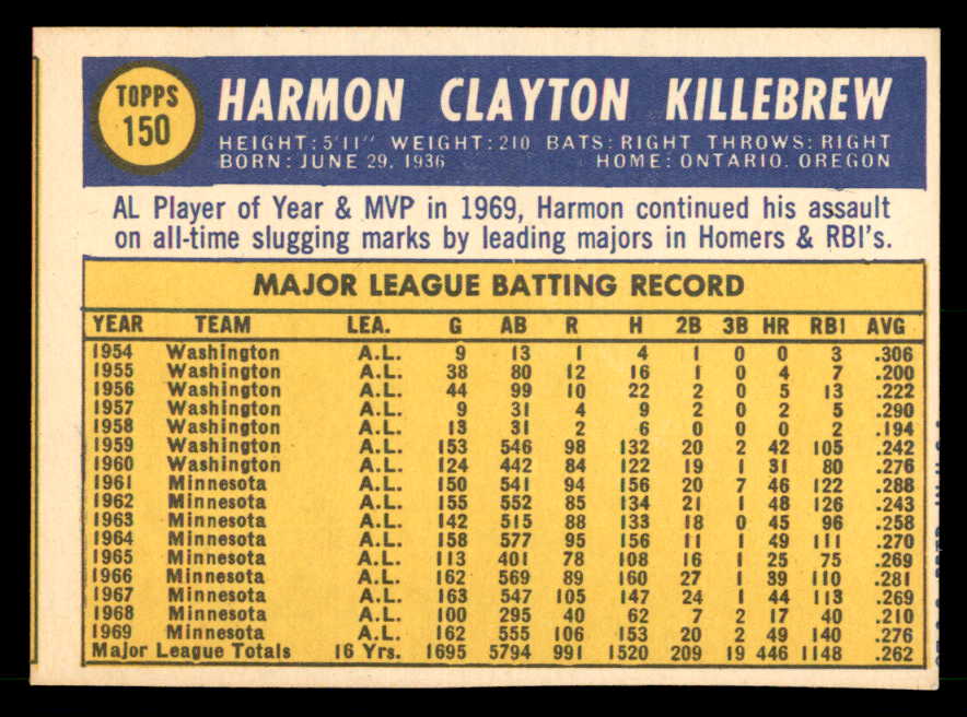 1970 Topps Baseball #150 Harmon Killebrew Twins EX-MT 539968