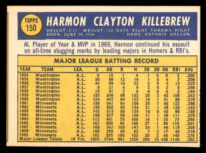 1970 Topps Baseball #150 Harmon Killebrew Twins EX-MT 539968