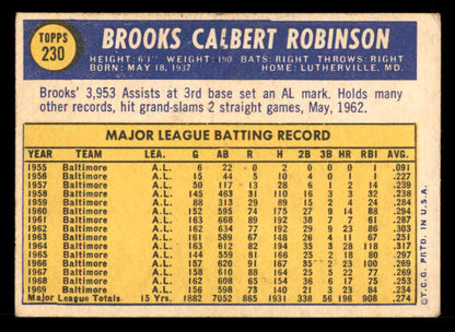 1970 Topps Baseball #230 Brooks Robinson Orioles VG-EX 539981