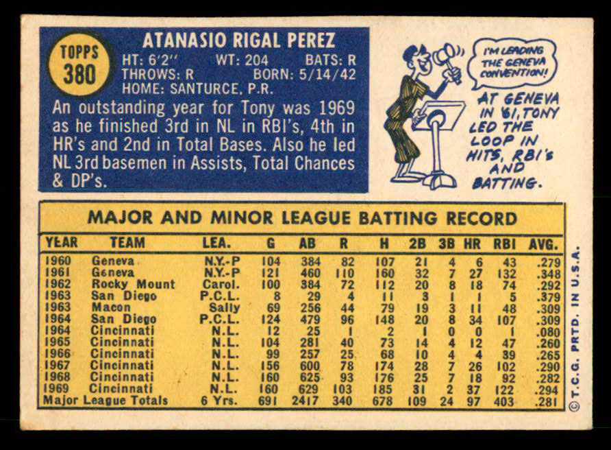 1970 Topps Baseball #380 Tony Perez Reds VG-EX 539987