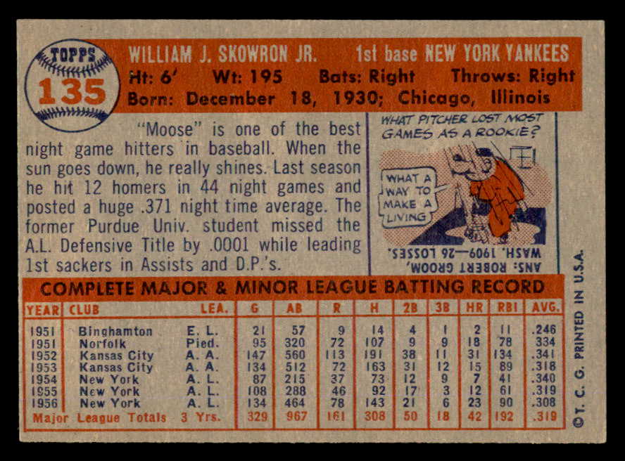 1957 Topps Baseball #135 Bill Skowron Yankees NR-MT 540017