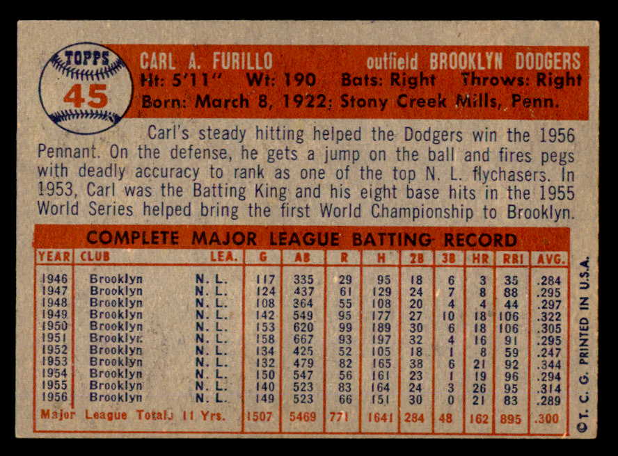 1957 Topps Baseball #045 Carl Furillo Dodgers EX-MT 540022