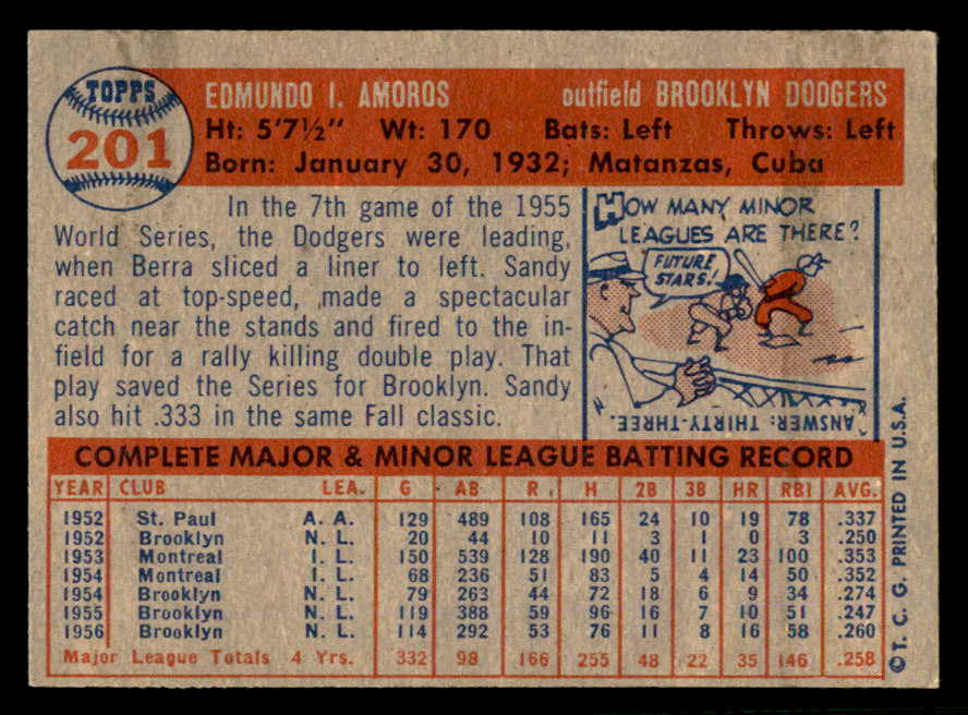 1957 Topps Baseball #201 Sandy Amoros Dodgers EX-MT 540033