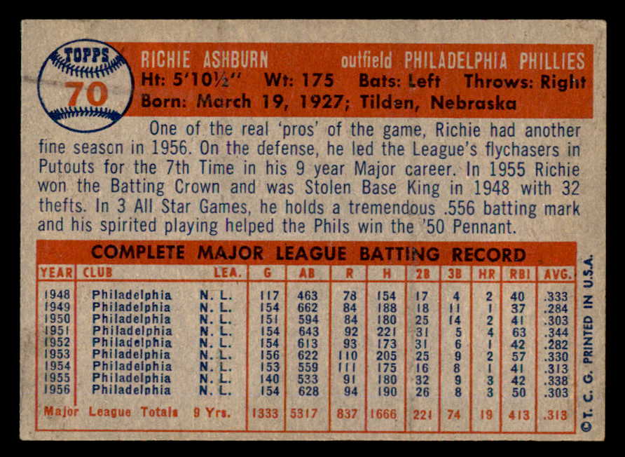 1957 Topps Baseball #070 Richie Ashburn Phillies EX-MT 540049