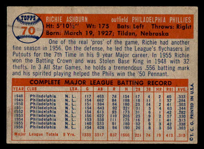 1957 Topps Baseball #070 Richie Ashburn Phillies EX-MT 540049