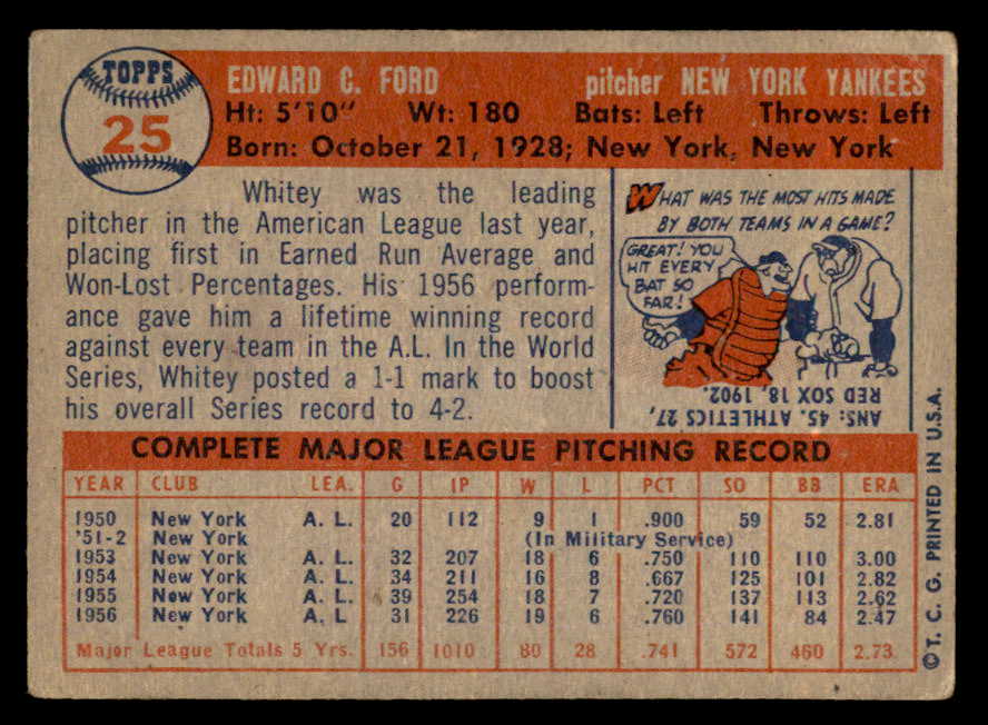 1957 Topps Baseball #025 Whitey Ford Yankees VG 540066