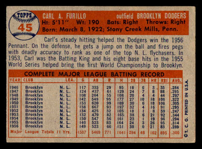1957 Topps Baseball #045 Carl Furillo Dodgers EX+/EX-MT 540067