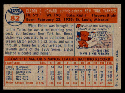 1957 Topps Baseball #082 Elston Howard Yankees EX-MT 540078
