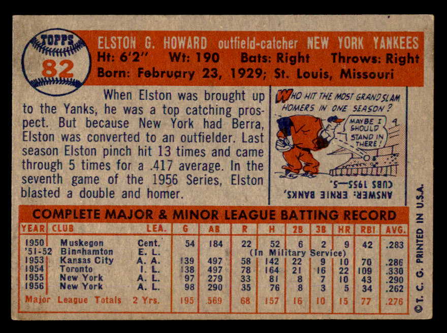 1957 Topps Baseball #082 Elston Howard Yankees EX+/EX-MT 540079