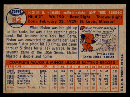 1957 Topps Baseball #082 Elston Howard Yankees EX+/EX-MT 540079