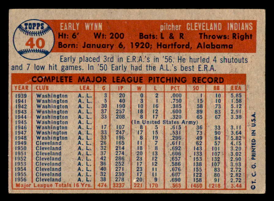 1957 Topps Baseball #040 Early Wynn Indians EX-MT 540105