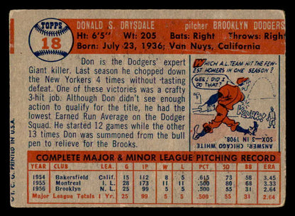 1957 Topps Baseball #018 Don Drysdale Dodgers VG 540108