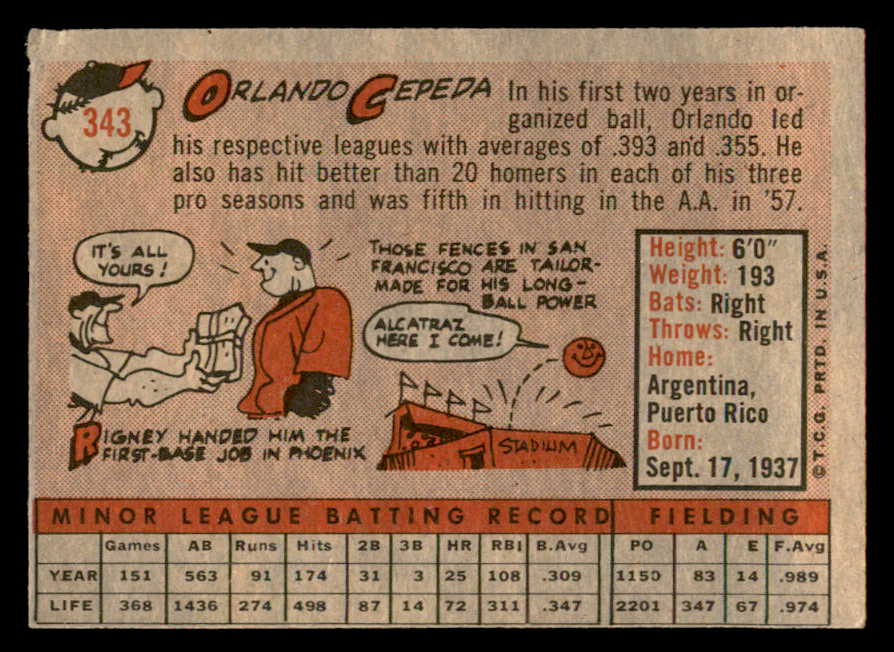 1958 Topps Baseball #343 Orlando Cepeda Giants VG 540147