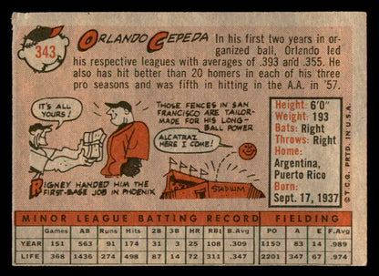 1958 Topps Baseball #343 Orlando Cepeda Giants VG 540147