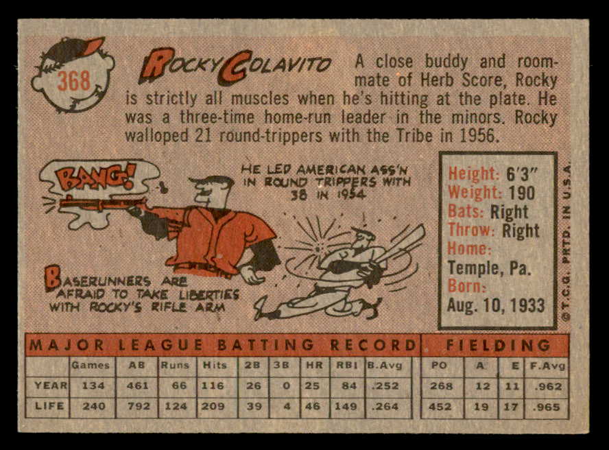 1958 Topps Baseball #368 Rocky Colavito Indians EX+/EX-MT 540154