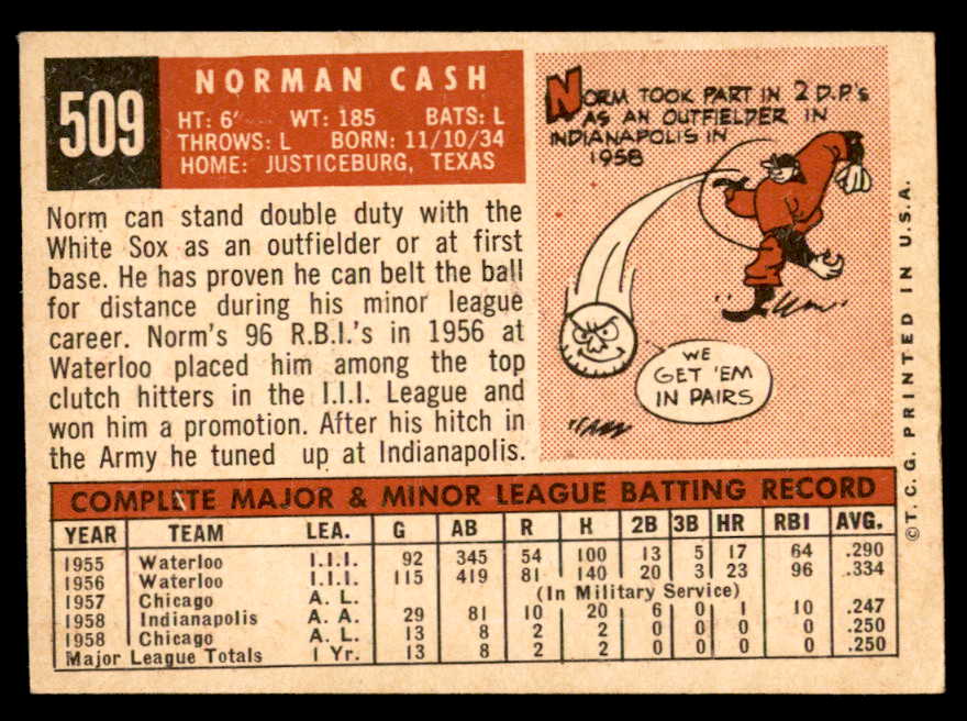 1959 Topps Baseball #509 Norm Cash White Sox EX+/EX-MT 540172