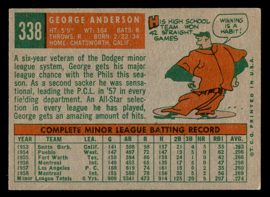 1959 Topps Baseball #338 Sparky Anderson Phillies EX 540183