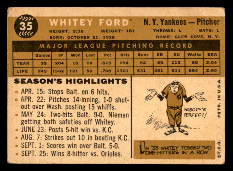 1960 Topps Baseball #035 Whitey Ford Yankees VG 540214
