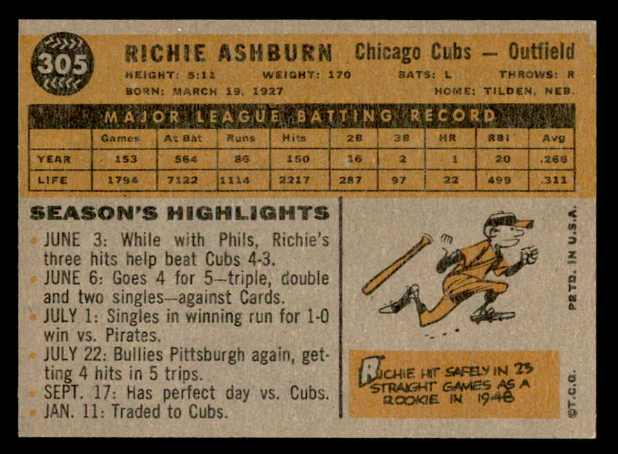 1960 Topps Baseball #305 Richie Ashburn Cubs EX-MT 540226