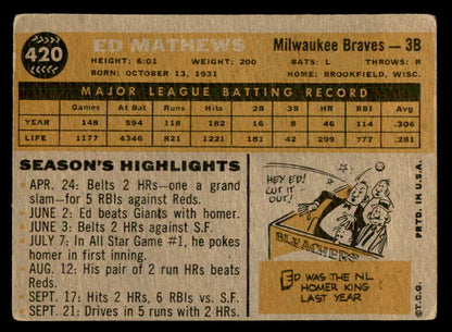 1960 Topps Baseball #420 Eddie Mathews Braves VG 540240