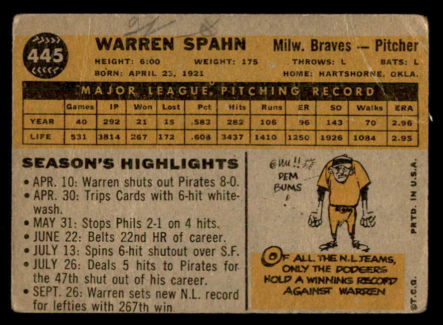 1960 Topps Baseball #445 Warren Spahn Braves FR-GD 540251