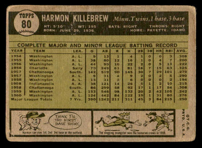 1961 Topps Baseball #080 Harmon Killebrew Twins GD-VG 540272