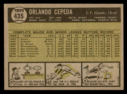 1961 Topps Baseball #435 Orlando Cepeda Giants EX-MT 540279
