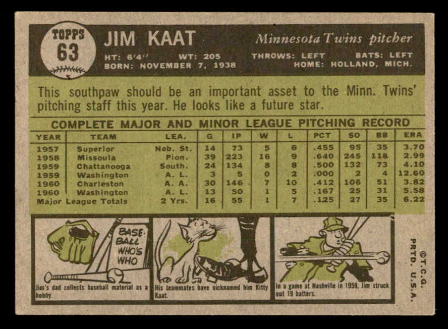 1961 Topps Baseball #063 Jim Kaat Twins EX-MT 540312