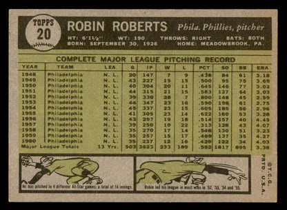 1961 Topps Baseball #020 Robin Roberts Phillies NR-MT 540314