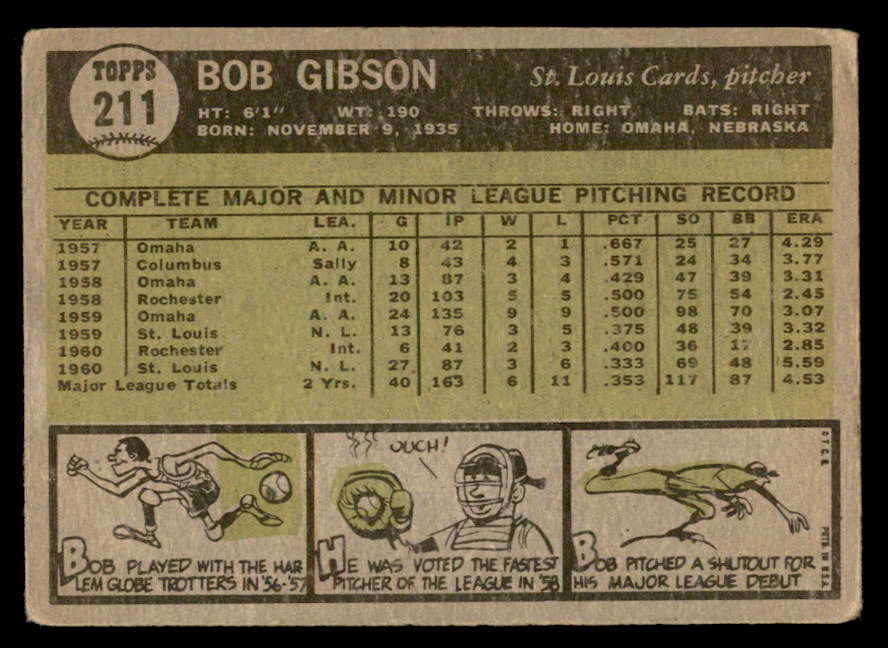 1961 Topps Baseball #211 Bob Gibson Cardinals FR-GD 540320