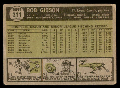 1961 Topps Baseball #211 Bob Gibson Cardinals FR-GD 540320