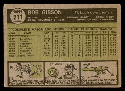 1961 Topps Baseball #211 Bob Gibson Cardinals VG 540321