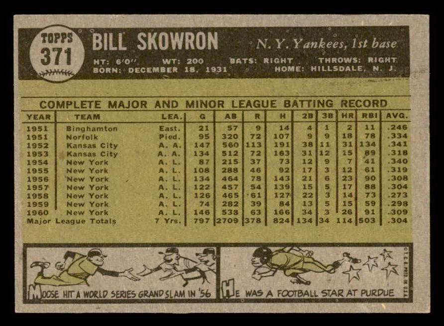 1961 Topps Baseball #371 Bill Skowron Yankees NR-MT 540339
