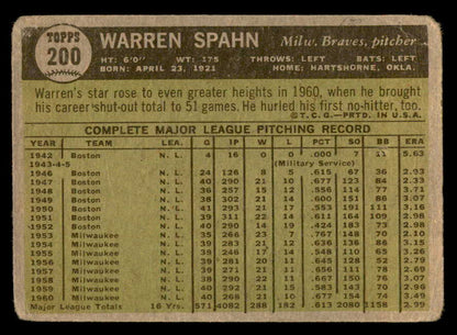 1961 Topps Baseball #200 Warren Spahn Braves FR-GD 540347