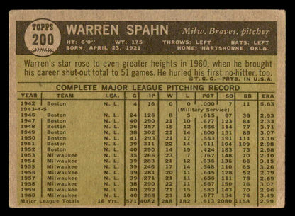 1961 Topps Baseball #200 Warren Spahn Braves VG 540348