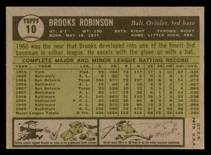 1961 Topps Baseball #010 Brooks Robinson Orioles EX 540352