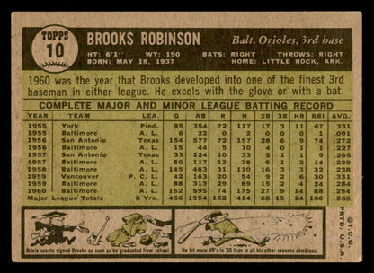 1961 Topps Baseball #010 Brooks Robinson Orioles VG-EX 540353