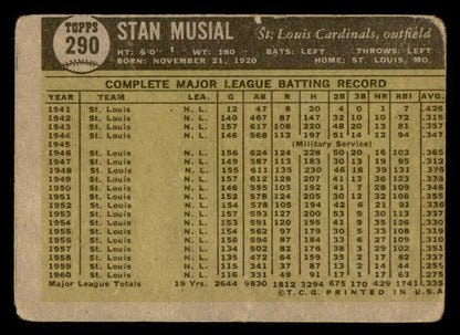 1961 Topps Baseball #290 Stan Musial Cardinals GD-VG 540374