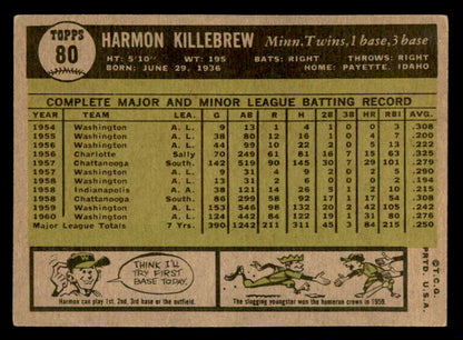 1961 Topps Baseball #080 Harmon Killebrew Twins VG 540382