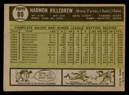 1961 Topps Baseball #080 Harmon Killebrew Twins VG 540383