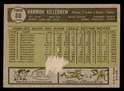 1961 Topps Baseball #080 Harmon Killebrew Twins FR-GD 540384