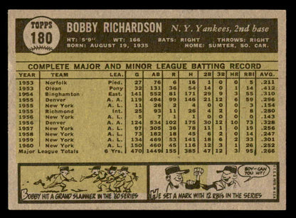 1961 Topps Baseball #180 Bobby Richardson Yankees EX-MT 540385